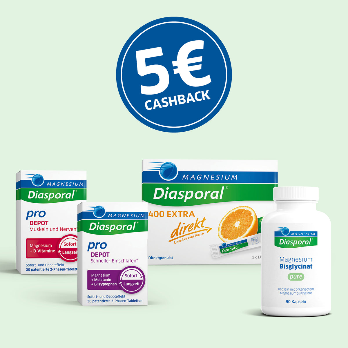 5 € Cashback-Aktion