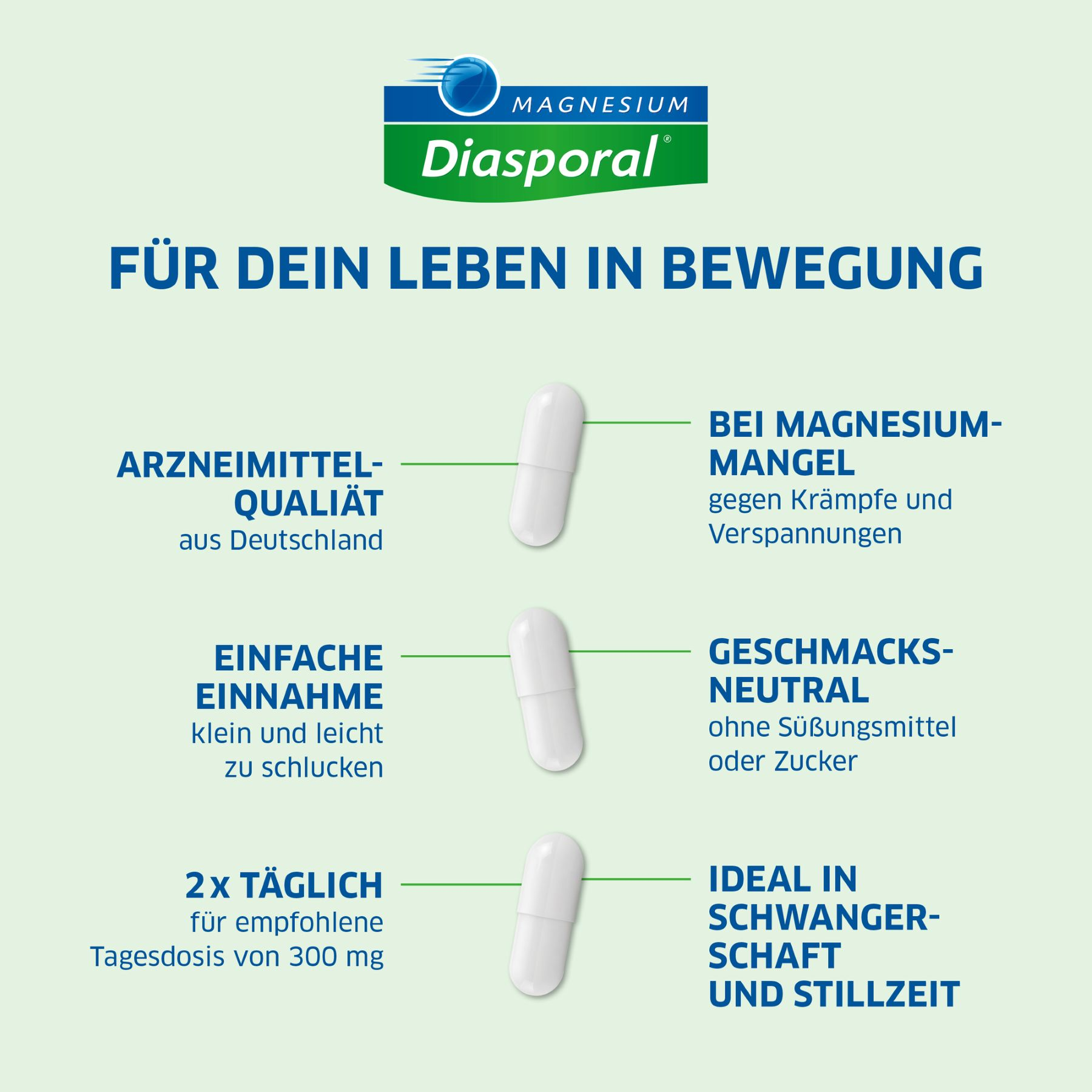 Die Vorteile von Magnesium-Diasporal 150 Kapseln im Überblick