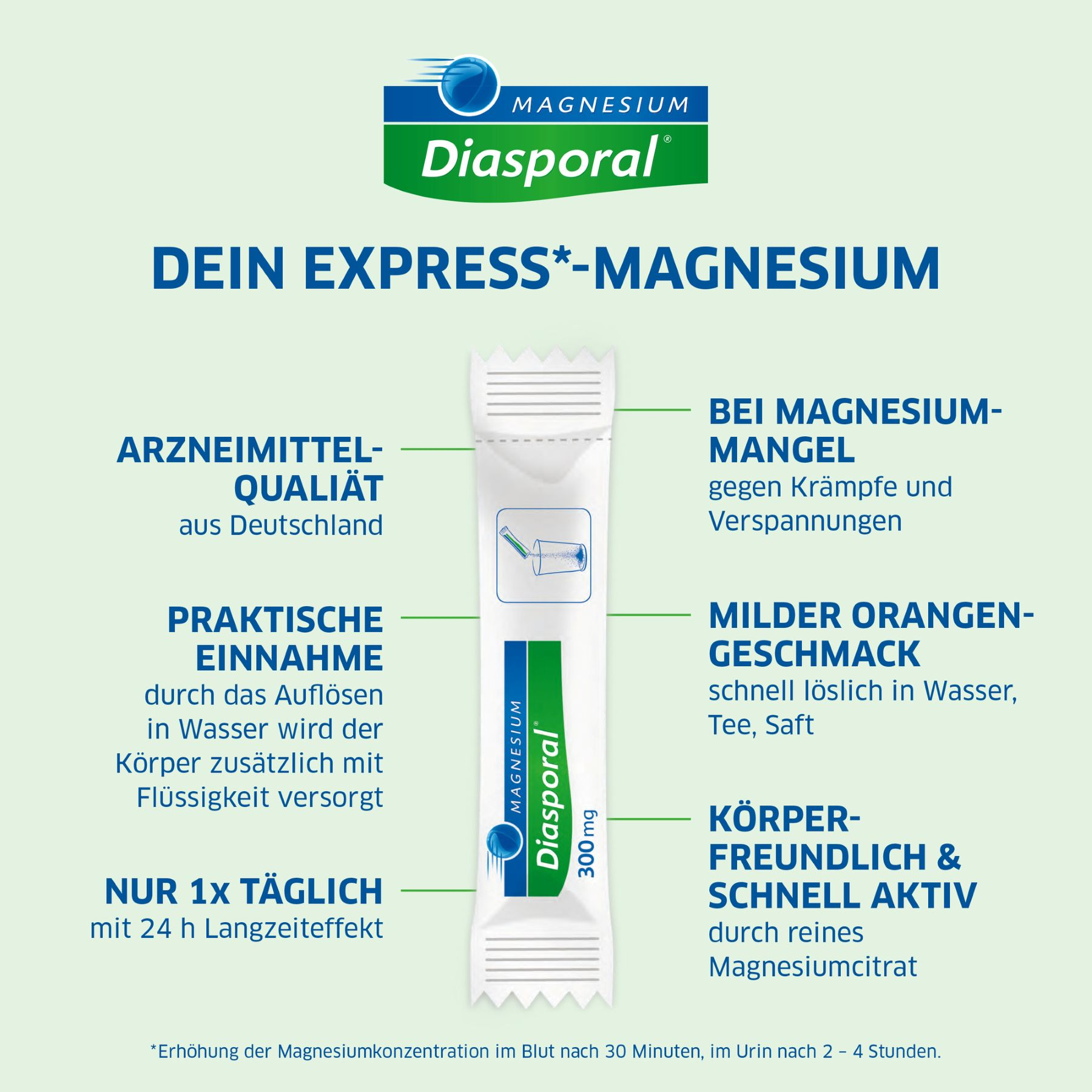 Die Vorteile von Magnesium-Diasporal 300 mg Trinkgranulat im Überblick