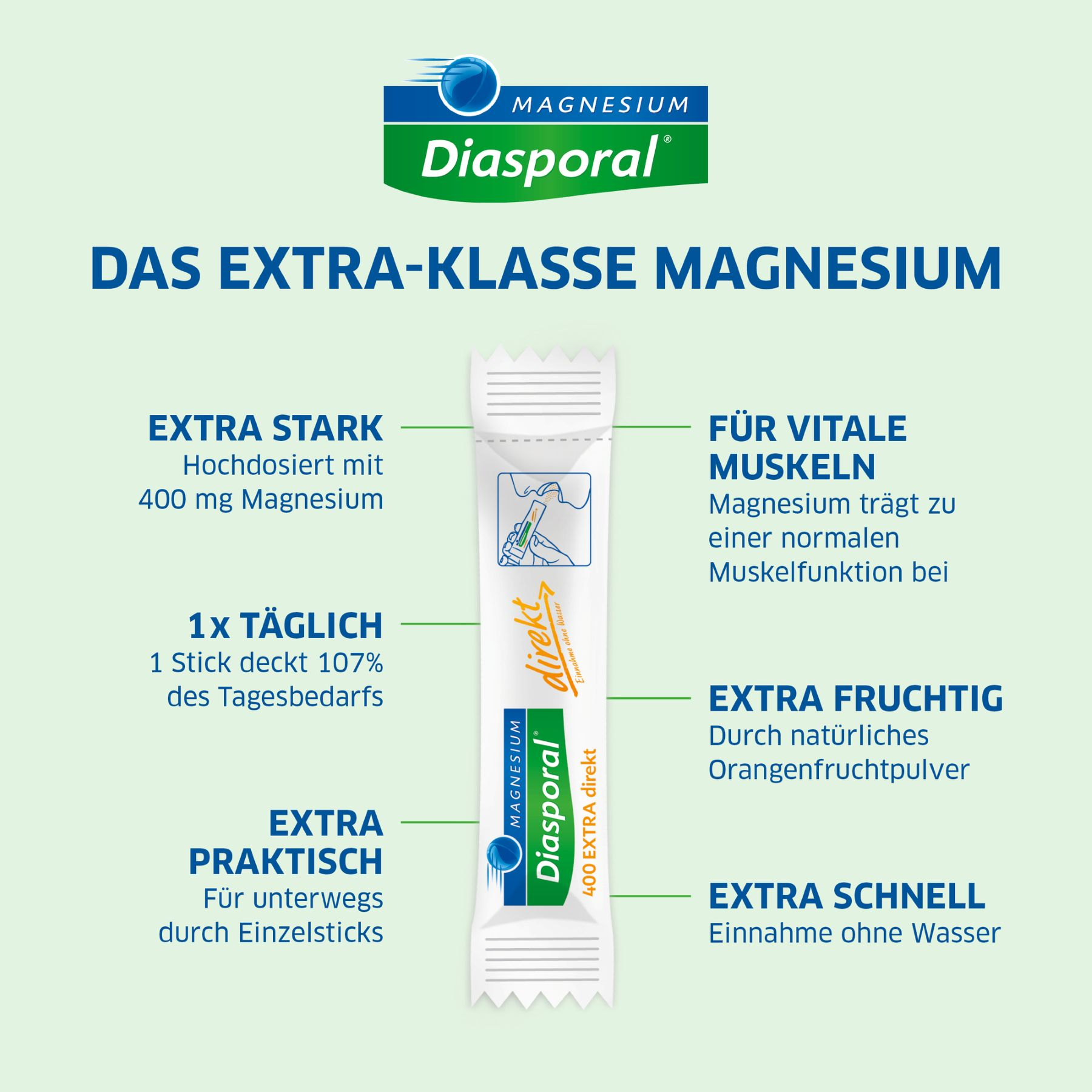 Die Vorteile von Magnesium-Diasporal 400 Extra direkt im Überblick