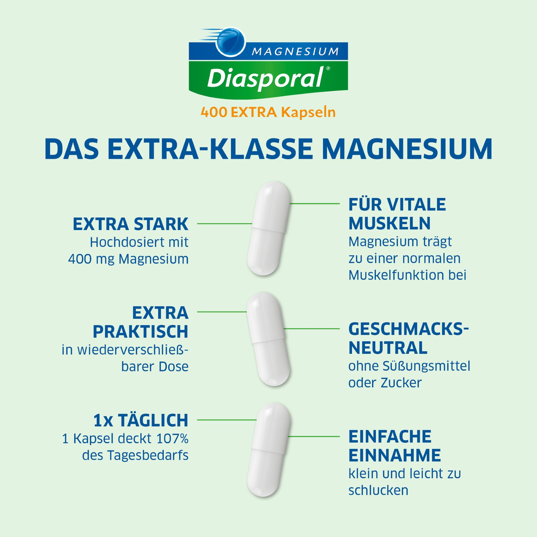 Die Vorteile von Magnesium-Diasporal 400 Extra Kapseln im Überblick