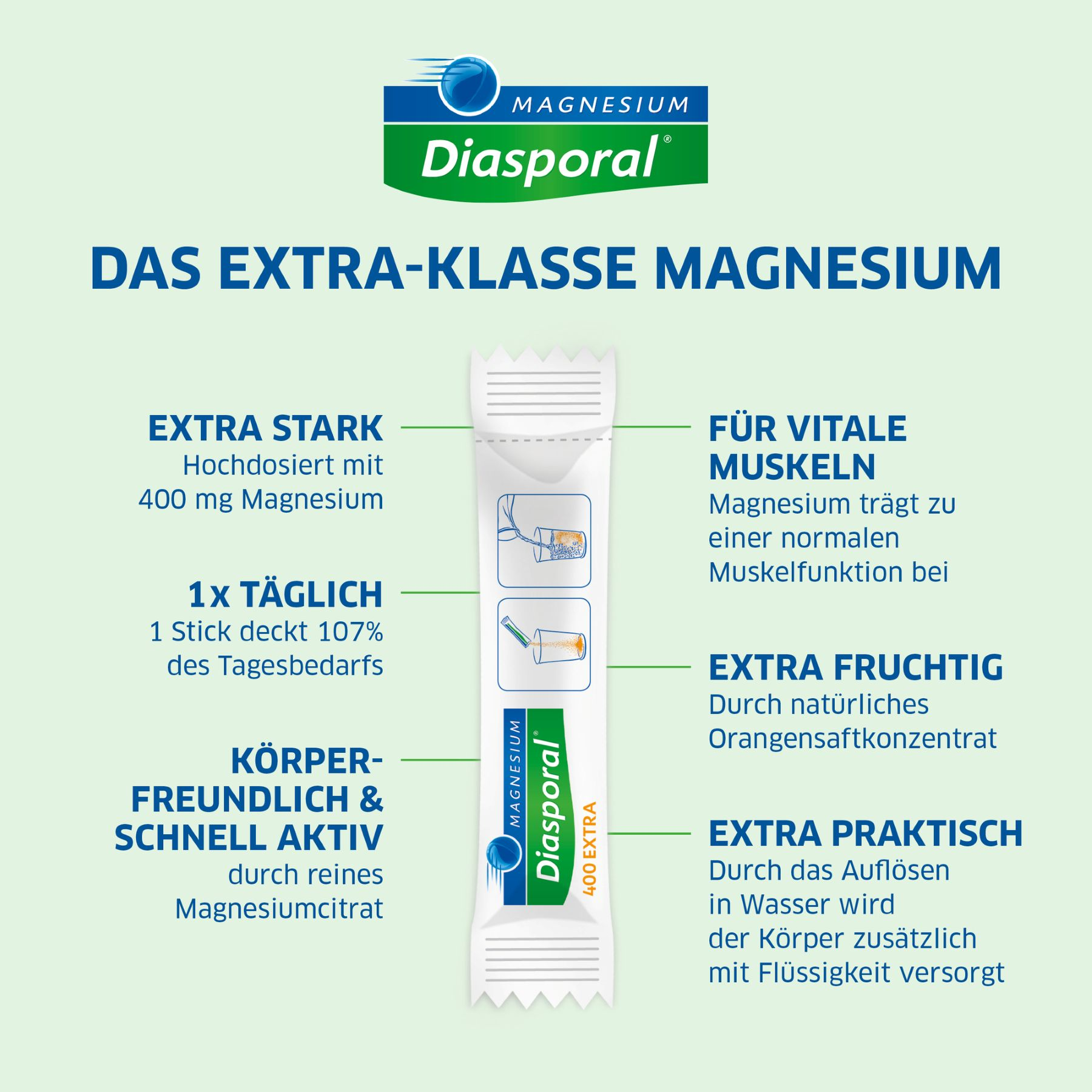 Die Vorteile von Magnesium-Diasporal 400 Extra Trinkgranulat im Überblick