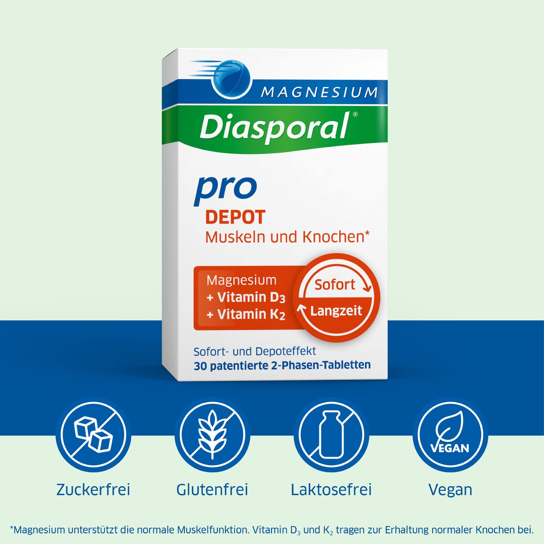 Die Vorteile von Magnesium-Diasporal Pro Depot Muskeln und Knochen im Überblick