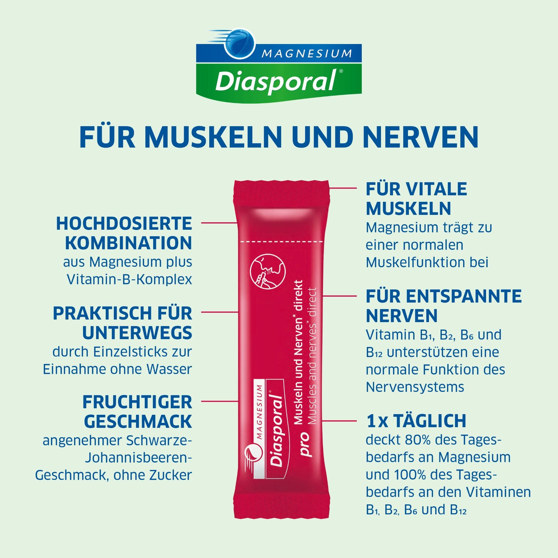 Die Vorteile von Magnesium-Diasporal Pro Muskeln und Nerven direkt im Überblick