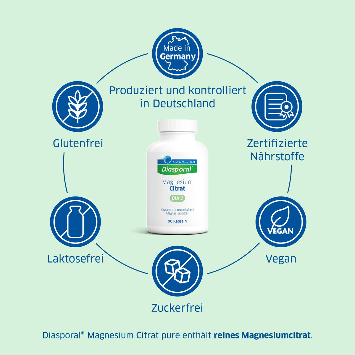 Die Vorteile von Magnesium-Diasporal Magnesium Citrat pure im Überblick