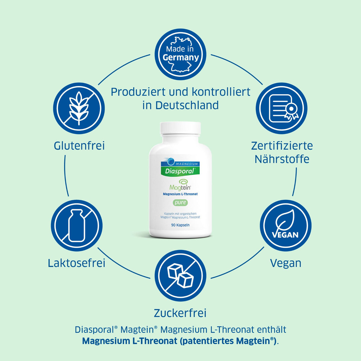 Die Vorteile von Magnesium-Diasporal Magnesium L-Threonat pure im Überblick